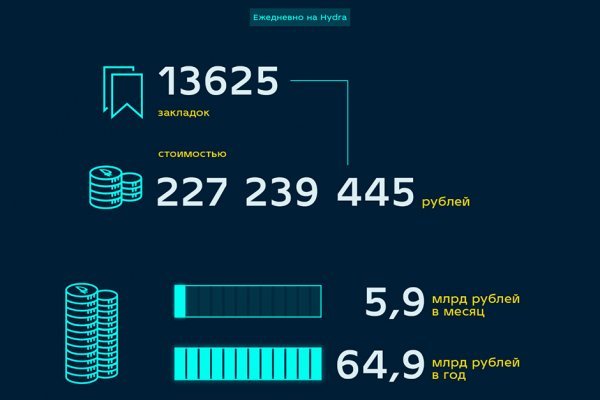 Кракен зеркало маркетплейс