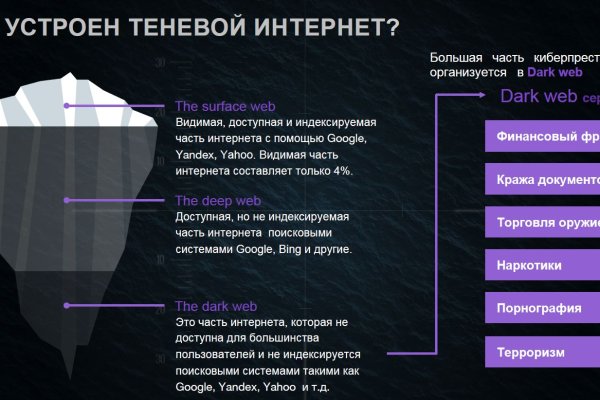 Кракен ссылка оригинал