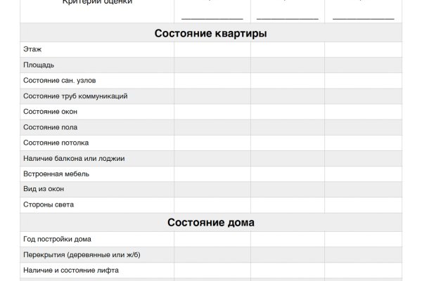 Что такое кракен шоп